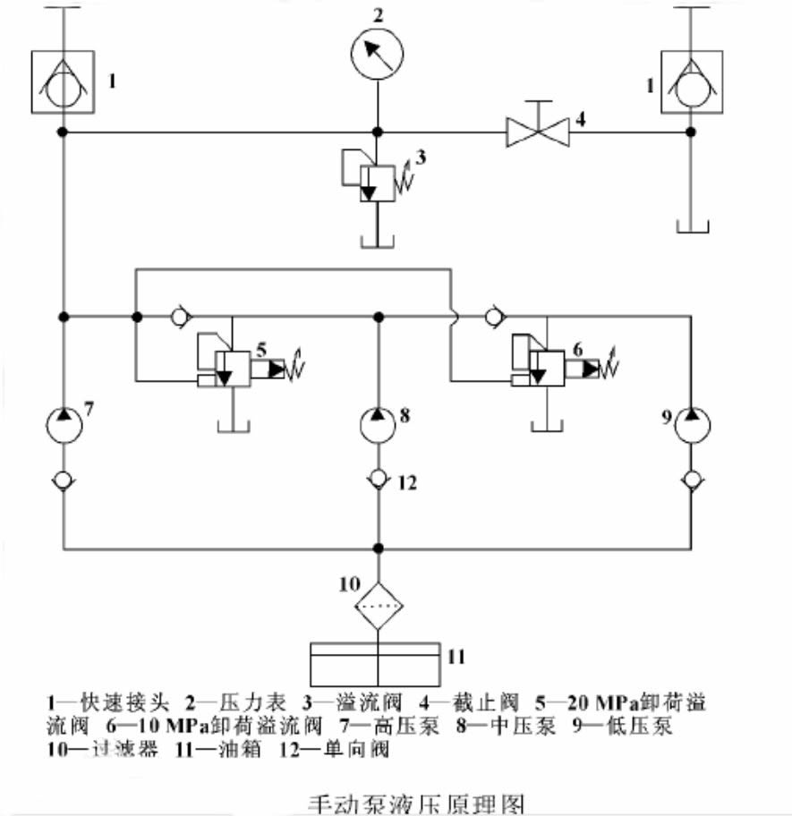 手動泵參數.jpg